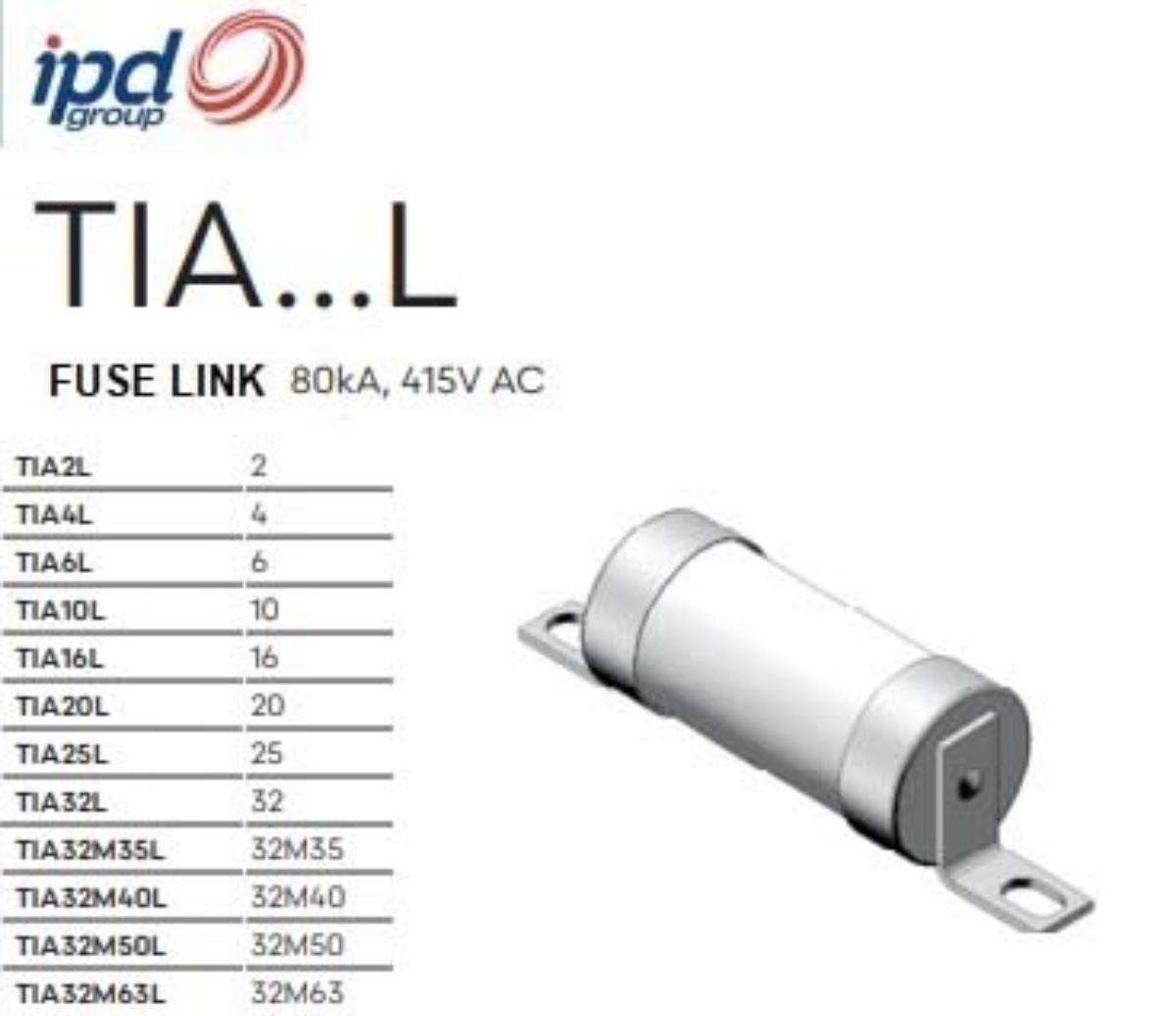 FUSE BOLT-IN CENTRE TAG 16 AMP 415V