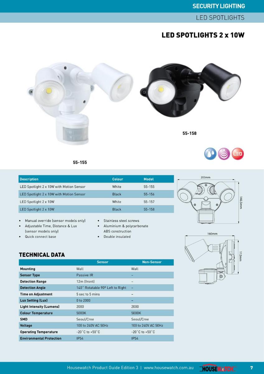 LED SENSOR LIGHT TWIN 20W 5000K WHITE