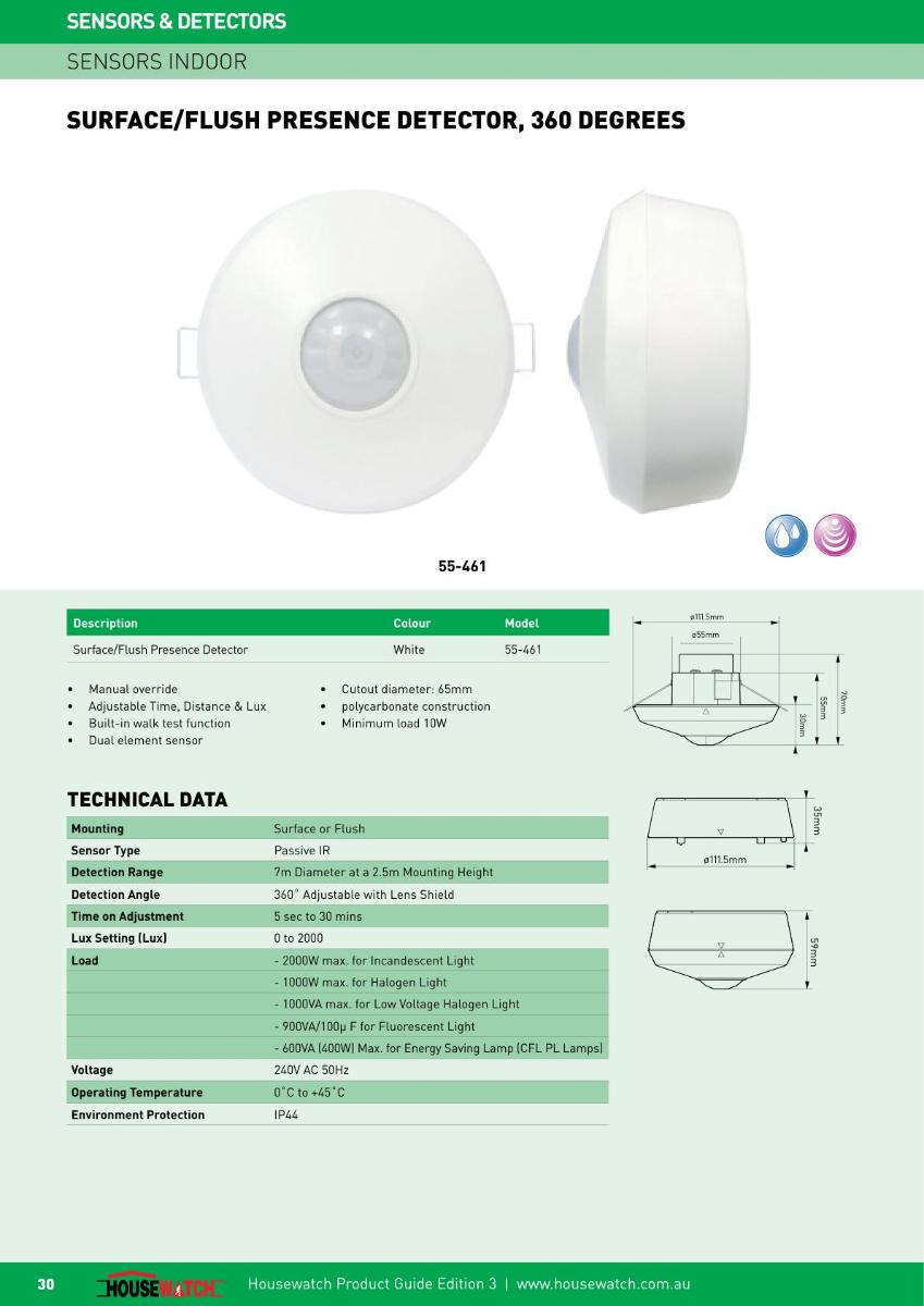 SENSOR OS-461P 360DEG SURFACE MNT WHITE