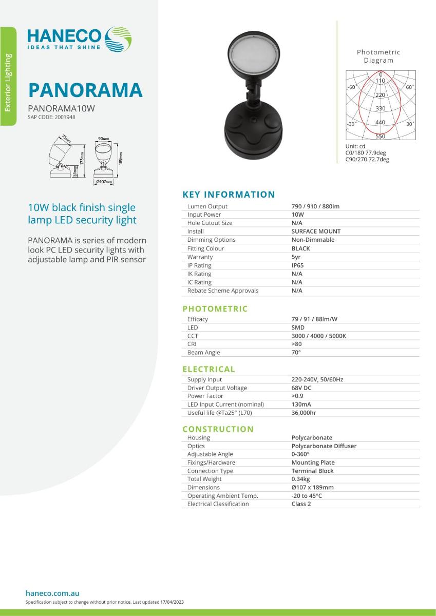 LED SPOTLIGHT PANORAMA TWIN 20W CCT BLK