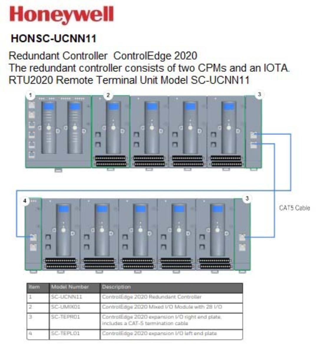 CE RTU2020 REDUNDANT CONTROLLER