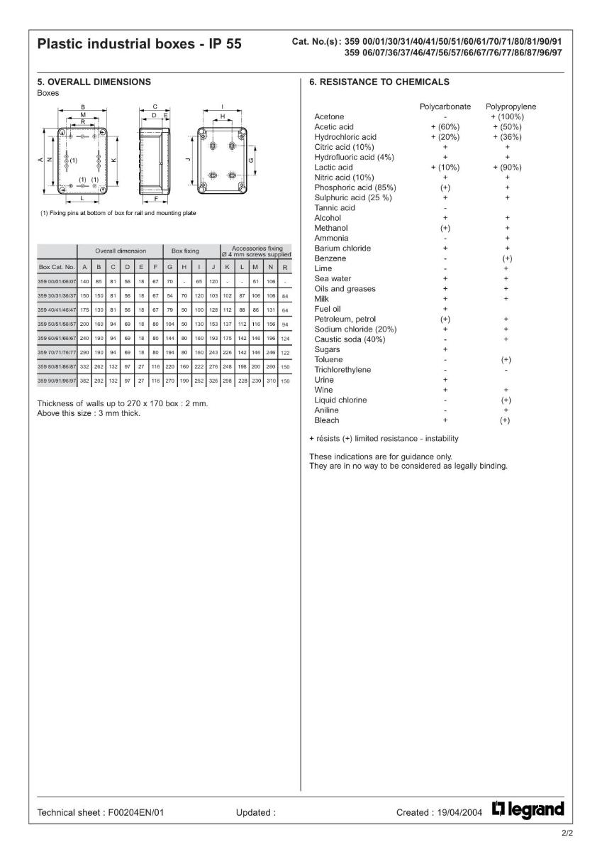 POLY ENCLOSURE 270X170X86MM IP55 OPAQUE