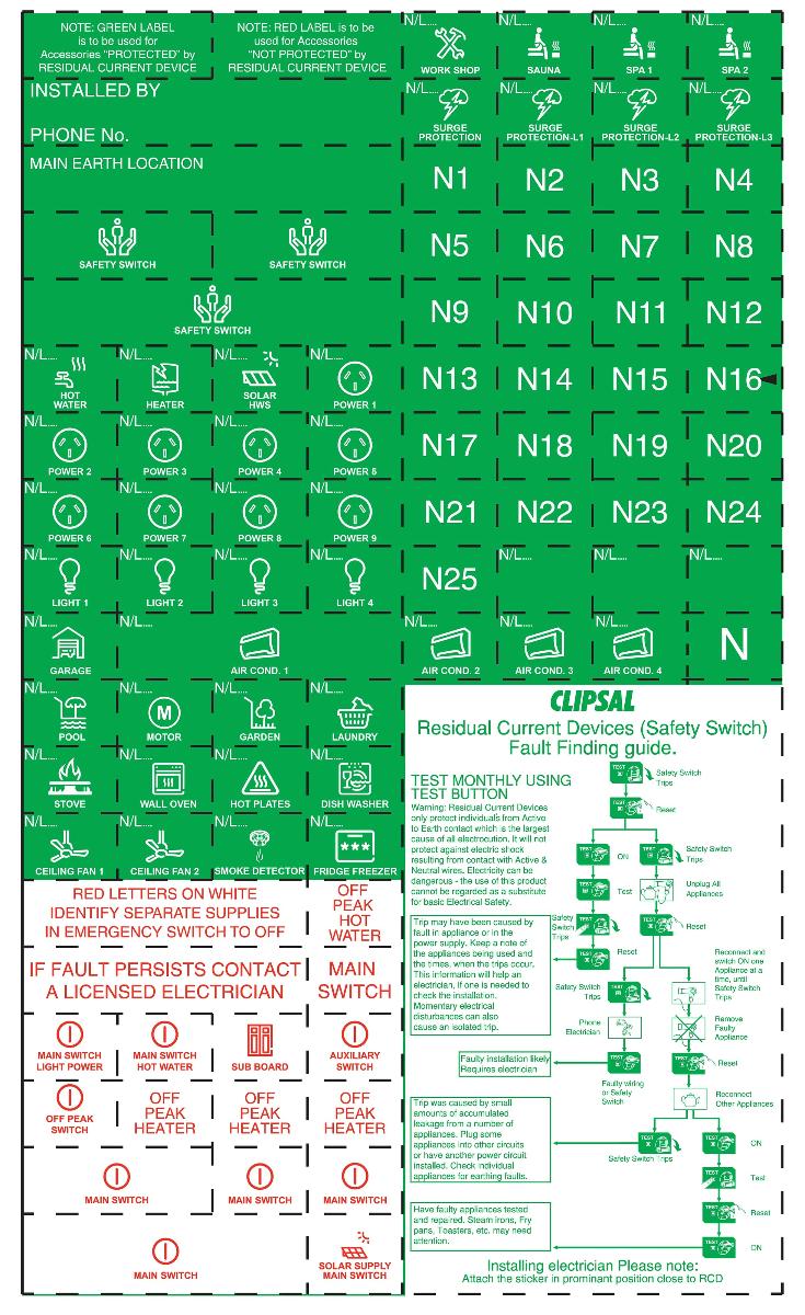 GREEN LABELS - RCD PROTECTED CIRCUITS