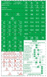GREEN LABELS - RCD PROTECTED CIRCUITS