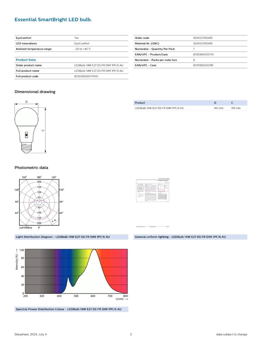LEDBULB A60 14W E27 E/S CCT DIMMABLE
