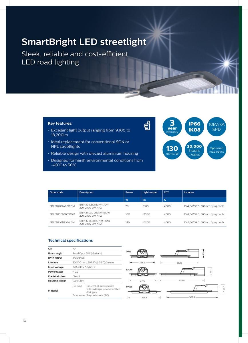 LED FLOODLIGHT SMARTBRIGHT G2 100W 4000K