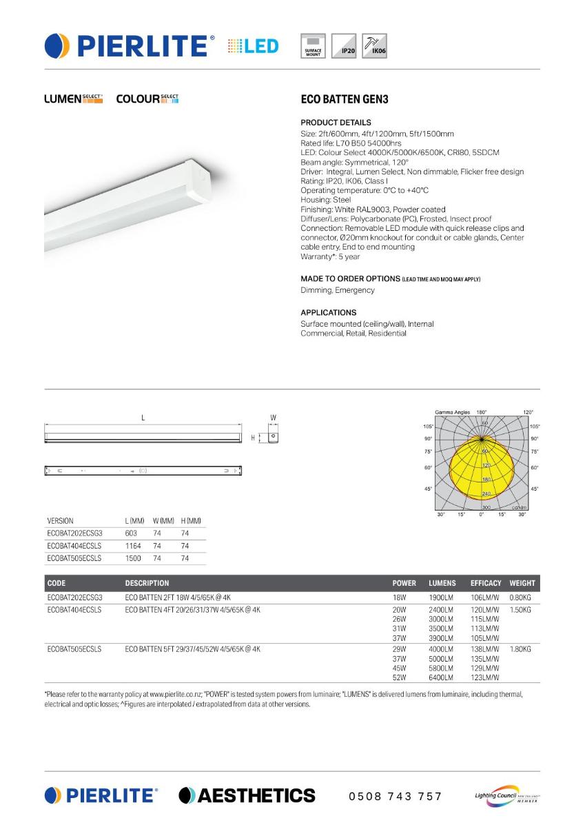 LED DIFF BATTEN ECO 20W CCT 600MM