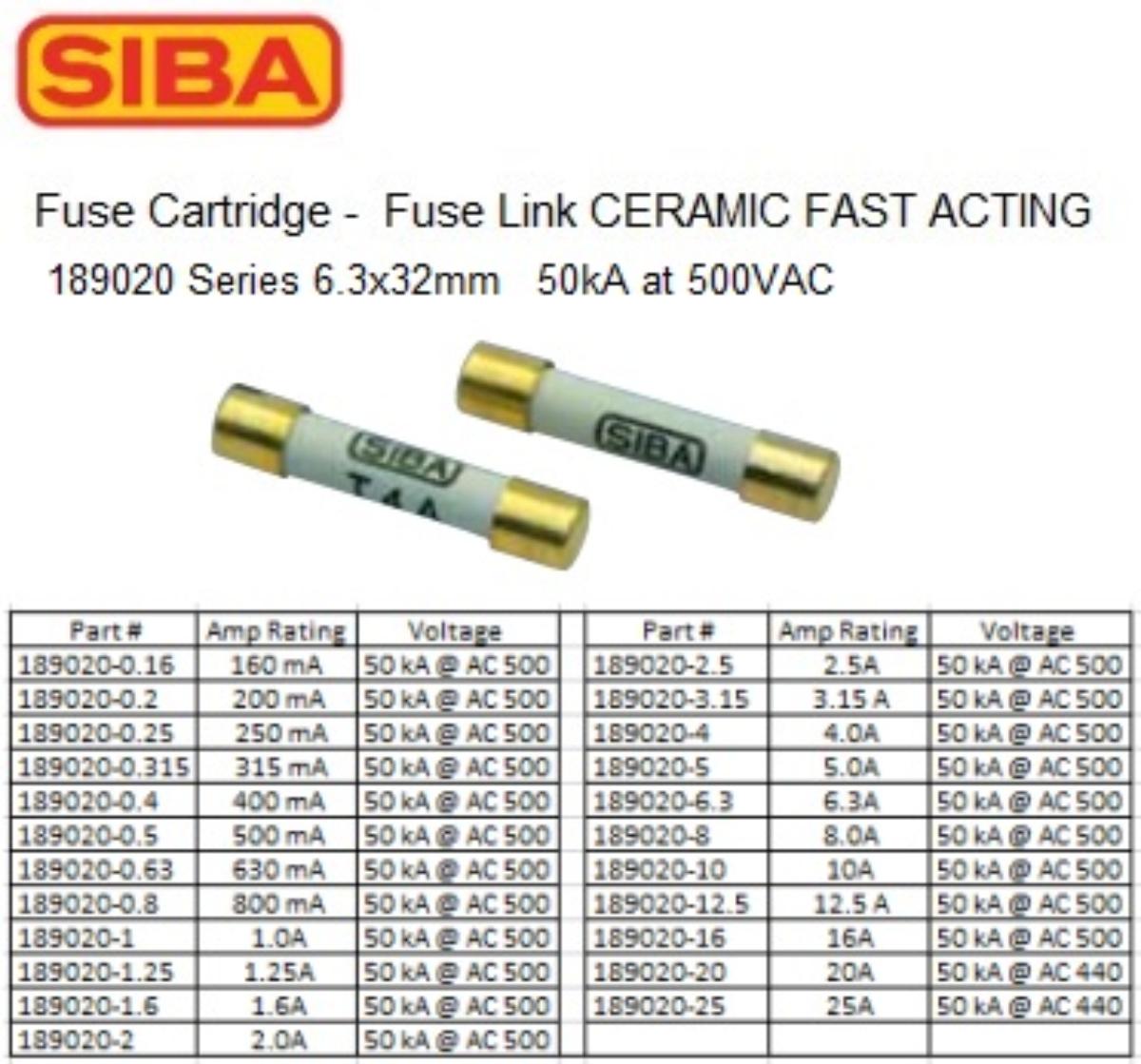 FU LINK CART 10A 250VAC FAST BLOW 1-1/4