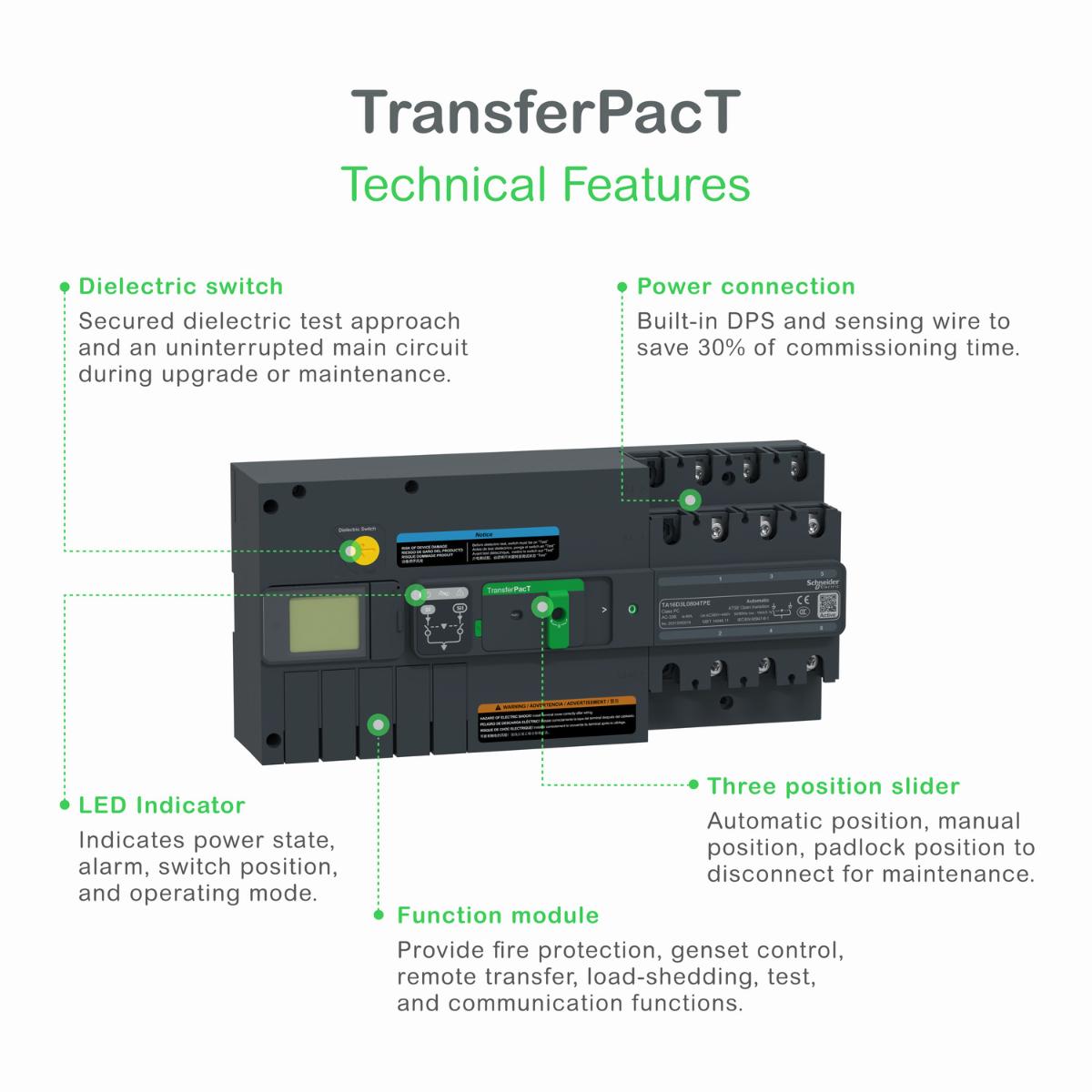 AUTO TRANSFER SW 63A 3P LCD FRAME 100A