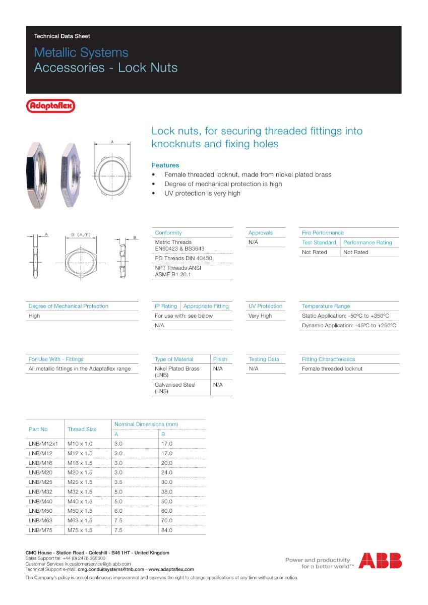HEX LOCKNUT NICKLE PLATED BRASS 32MM