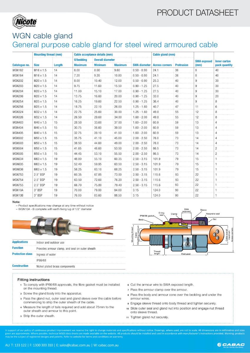 WGN GP CABLE GLAND W/P ARMOURED 32MM