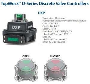 TOPWORX VALVE CONTROL SWITCH TOPWORX VALVE CONTROL SWITCH