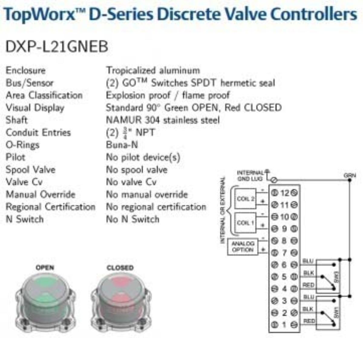 TOPWORX VALVE CONTROL SWITCH