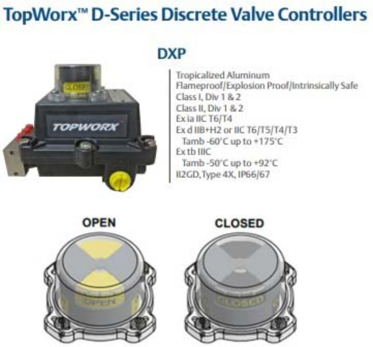 SWITCH BOX VALVE CONTROLLER ON/OFF ALUM