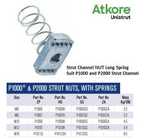 SPRING NUT W/SPRING M10 ZINC