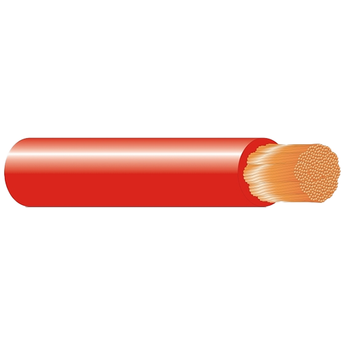 Automotive Cable