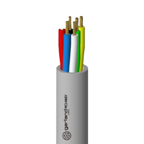 Security and Fig8 Cable