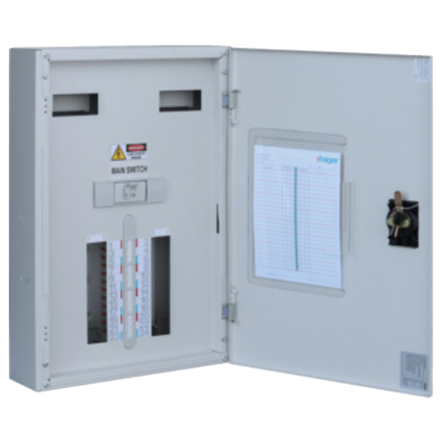 Panel Board