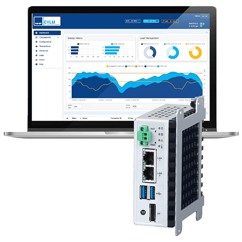 Energy Monitoring