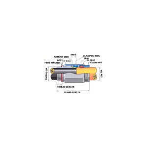 METAL CABLE GLAND W/P ARMOURED 32MM