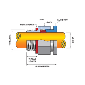 METAL CABLE GLAND W/P UNARMOURED 16MM